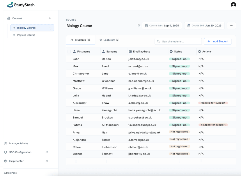 Demonstration of competitive features