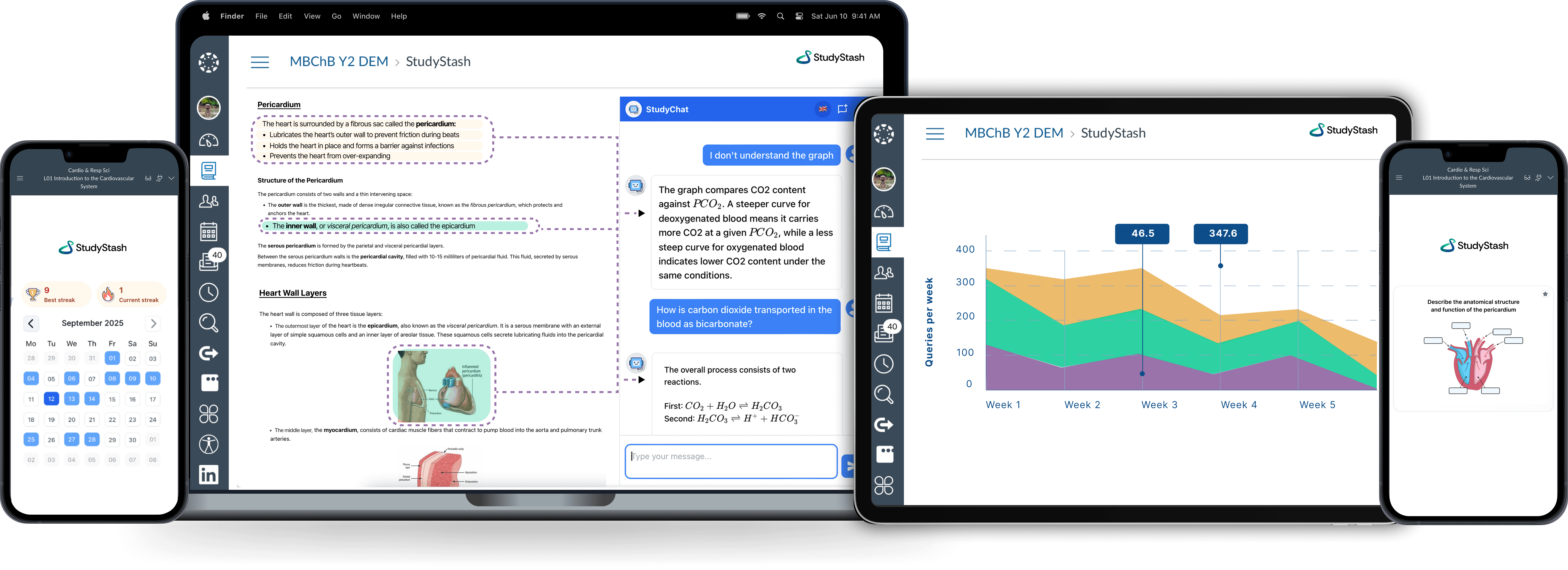 StudyStash Dashboard shown on a MacBook Pro, iPad and iPhone